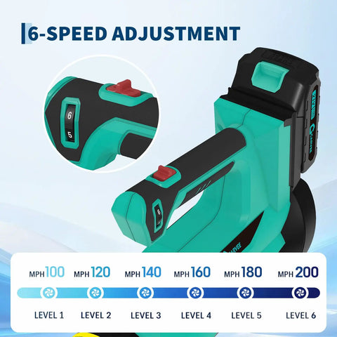 Powerful Cordless Leaf Blower Delivers 550 CFM And 130 MPH For Wet Leaves And Heavy Duty Outdoor Cleanup 6-speed settings.