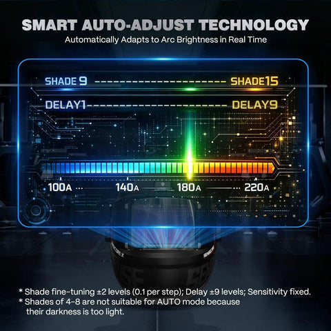 Display screen for Pro Grade Auto Darkening Welding Helmet With Smart Auto Shade System and gradient parameter recording.