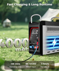 Portable propane water heater with constant temperature control for camping showers, rechargeable pump with CSA-certified safety, 4000mAh battery.