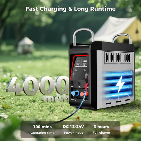 Portable propane water heater with constant temperature control for camping showers, rechargeable pump with CSA-certified safety, 4000mAh battery.