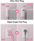 Pink 5 Foot Extension Cord With Surge Protector Six USB Ports Super Handy Three USB C Quick Charge Ports And Three USB A Smart Charging Tech Cute Kawaii Style For Home Office Desk Setup And TV Stand, ultra thin flat plug