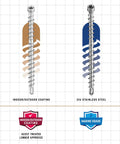 Comparison of Deck Elite Hidden Deck Screws with indoor/outdoor coating and 316 stainless steel for outdoor decking.