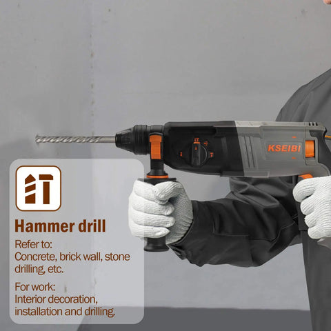 Heavy Duty 1 Inch Rotary Hammer Drill With SDS Plus 6.5 Amp Motor held by gloved hand, close-up view of control panel