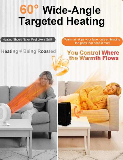Indoor Space Heater Portable PTC Desktop Heater with 2 Second Fast Heat and 60 Degree Adjustable Angle in a living room setting.
