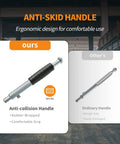 Comparison of anti-skid handle designs for 1320 Lbs Magnetic Lifter With Release Lever, showcasing ergonomic rubber grip versus ordinary handle.