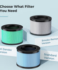 Three air purifier filters on display: smoke remove, pet dander, standard version. For Air Purifier For Bedroom And Office With Sleep Mode And Speed Control, 360 Degree Filtration Cuts Smoke Pollen Dander Hair Odors, Quiet, Easy Setup, MK01 Black.