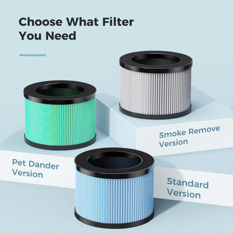 Three air purifier filters on display: smoke remove, pet dander, standard version. For Air Purifier For Bedroom And Office With Sleep Mode And Speed Control, 360 Degree Filtration Cuts Smoke Pollen Dander Hair Odors, Quiet, Easy Setup, MK01 Black.