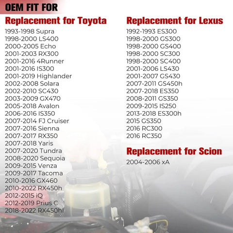 Rad Cap Replacement Fits Toyota Scion Lexus SUVs And Cars Like Highlander, Tacoma, Tundra, RX350, RX450h, Sienna, Parts List