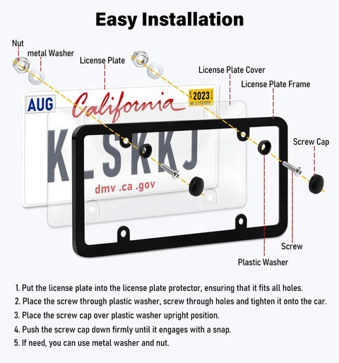 2 Pack Clear License Plate Covers and Frames unbreakable plastic shields installation guide, labeled step-by-step diagram