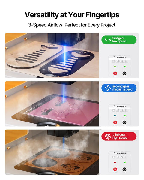 D5 Laser Engraver Air Purifier For P1 5W Mini Smoke Purifier with 3-speed airflow setting for laser cutting projects.