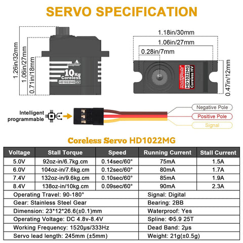 Waterproof Beefed Up 10Kg Torque Steering Servo With Coreless Motor And Metal Gear Includes Servo Mount Bracket for 1 18 Scale Crawler Cars TRX4M Compatible Upgrade specifications chart