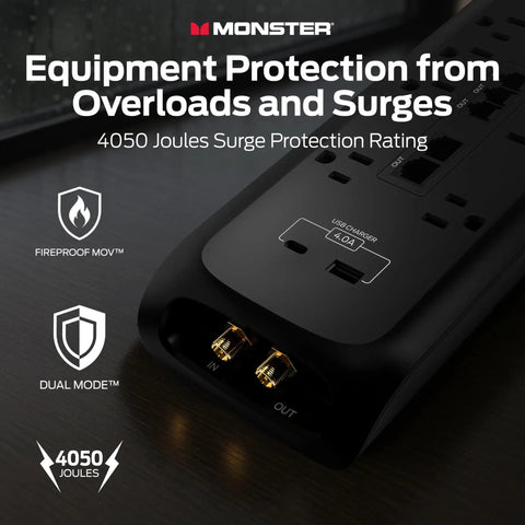 Power Surge Protector With 4050 Joules Rating 8 Outlets USB A And USB C 2 Coax Ports 5 Ethernet Ports Fireproof MOV Dual Mode