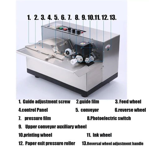 Stainless Steel Automatic Ink Wheel Coding Machine For Batch Numbers And Dates Wide Application On Labels Solid Dry Ink Printer For Industrial Use High Durability Anti Corrosion Heating System showing control panel and feeding mechanisms.