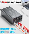 Beast 400W Pure Sine Wave Car Inverter with PD 30W USB-C fast charge near laptop for travel and emergency power