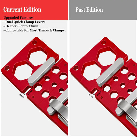 Upgraded Track Saw Guide Rail Square Delivers Flat Out Precise Ninety Degree Cuts On Standard Guide Tracks, showing 22mm slot features.