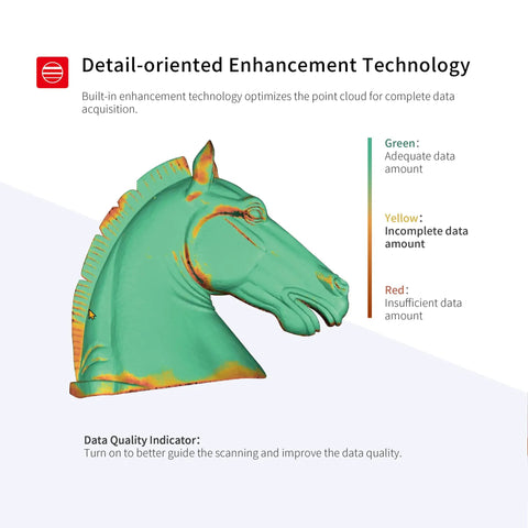 Legit High Resolution Handheld 3D Scanner With Rgb Color Capture And Smart Detail Boost For Sick Body And Hair Scanning At 14Fps Quick Pace Built For Zero Hassle 3D Printing Setup And Sweet Results