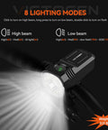 9 LED Bike Front And Rear Light Kit With High And Low Beams displaying multiple lighting modes and USB C charging port on handlebar mount.