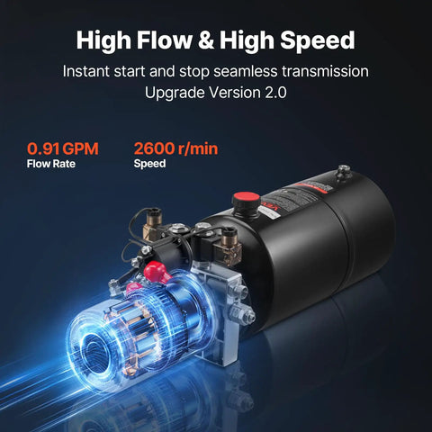 8 Quart DC 12V Hydraulic Power Unit With 3200 PSI Max, 0.91 GPM Flow, Double Acting Pump, high flow and speed, metal reservoir