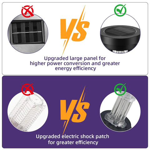 Comparison of traditional panel and Solar Powered Outdoor Bug Zapper with IP66 Waterproof Build, showing upgraded solar panel and shock patch.