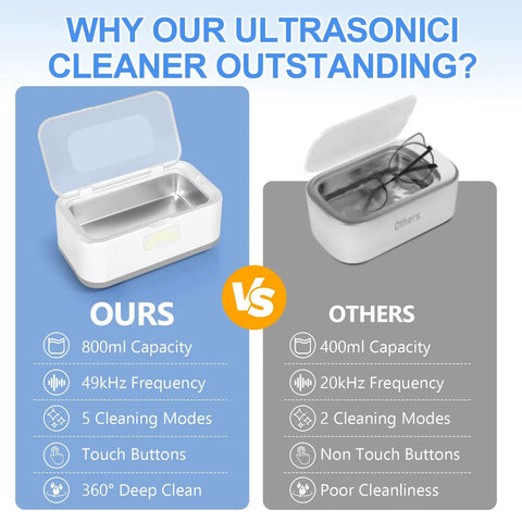 Comparison showing 49KHz Ultrasonic Cleaner For Jewelry And Glasses With 5 Cleaning Modes, 27oz 304 Stainless Steel Tank in Gray.
