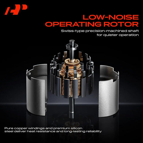 Front Hvac Heater Blower Motor With Fan Cage Fits Hyundai Ioniq Kia Forte Forte5 Niro Ev precision-machined rotor for quiet operation.
