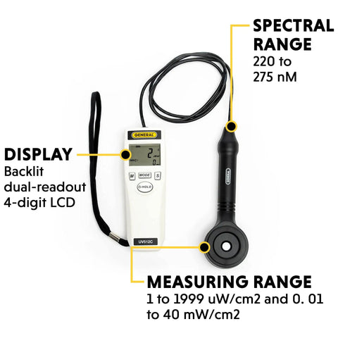 Dual Range UV A B Meter For UVA UVB Light Intensity 280 To 400 Nm Backlit LCD Display Memory Function with cord sensor