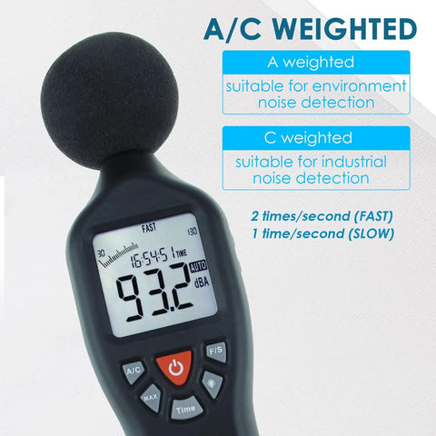 Go-To Digital Sound Level Meter With Backlit Display showing 93.2 dB, fast and slow time weighting instructions visible.