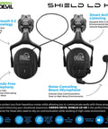 Top Shelf Vented Hard Hat Featuring Bluetooth Hearing Protection And Dual Layer Drop Down Visor For Hella Rugged Construction Sites And Outdoor Forestry Storage Bag, featuring Bluetooth 5.3 technology and noise-canceling microphone.
