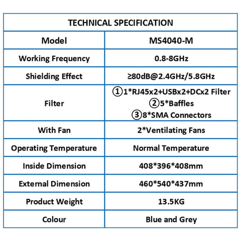 Technical specifications of Pro Grade RF Shield Box 0.8-8 GHz Manual Shield Chamber With Cooling Fan Five RF Baffles And EMI Filter