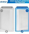 Comparison of inferior vs. high quality R Replacement Filter 3 Pack For Honeywell HPA Series Air Purifiers Fits HPA300 HPA100 HPA200.