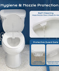 Self-cleaning Elongated Bidet Toilet Seat With Adjustable Water Pressure showing nozzles and protective guard gate.