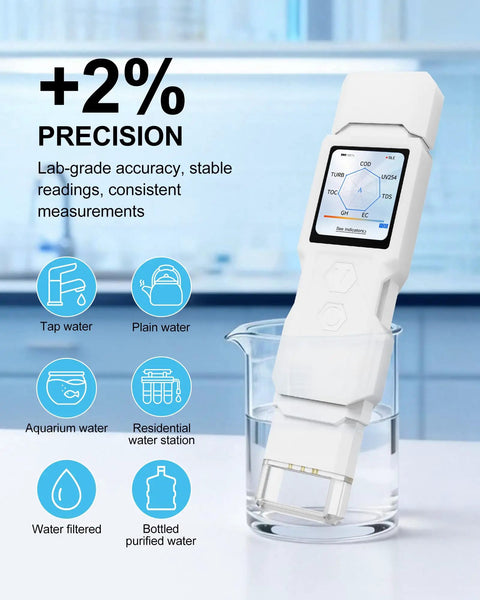 9 In 1 Smart Water Tester With App Monitoring, Digital Water Test Kit in a beaker, showing app interface for water testing parameters.