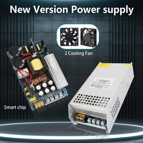 Beefy 24V DC Power Supply 62.5A 1500W 110V AC To 24V Converter Dual Output SMPS shown with smart chip and cooling fans