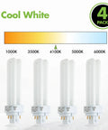 13W CFL Double Tube Light Bulb With G24Q-1 4-Pin Base, 4100K Cool White, 4-Pack, Direct Plug-In Replacement For G24Q-1 Sockets