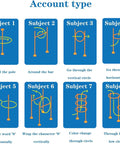 Diagram with 8 subjects demonstrating drone moves for Ultimate Drone Racing Obstacle Course Kit For Beginners And Pros.