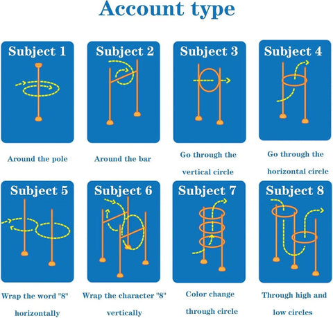 Diagram with 8 subjects demonstrating drone moves for Ultimate Drone Racing Obstacle Course Kit For Beginners And Pros.