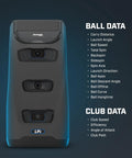 All In One Indoor Golf Simulator Bundle With Pro Style Launch Monitor And FSX Play Gold Subscription showcasing ball and club data display.