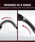 Check Out This Awesome 10ft 250A MIG Welding Gun With Euro Connection showing springs on cable for flexibility and durability.