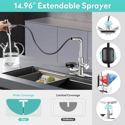 KAIYING Waterfall Kitchen Faucet with Pull Down Sprayer & Glass Rinser showcasing 14.96" sprayer in action with sleek design.