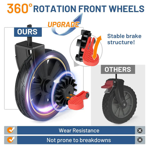 Heavy Duty Collapsible Wagon Cart With Brakes 200L Large Capacity Folding Utility Wagon front wheel brake upgrade