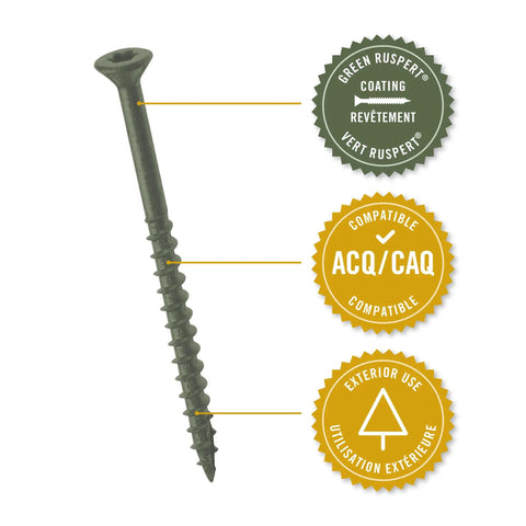 Top Shelf No 10 By 3 Point 5 Inch Torx Deck Screws Flat Out Rust Resistant Green Coating visible with ACQ compatibility icon.