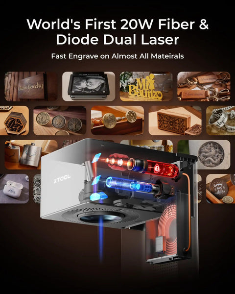 F1 Ultra 20W Fiber And Diode Dual Laser Engraver showcasing engraving samples on various materials, includes 16MP camera.
