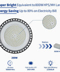 Close-up of Six Pack UFO LED High Bay Light 200W 21000 Lumen 5000K showing LED array and energy savings comparison chart