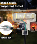Heavy Duty Outdoor Tri Tap Extension Cord 1.5 Foot 12 Gauge 3 Conductor With Circuit Breaker Indicator Light Transparent NEMA 5-15P