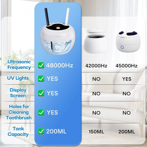 Comparison chart of 48kHz Ultrasonic Retainer Cleaner with UV lights and 200ML capacity alongside other models