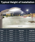 150W LED Parking Lot Light 21000 Lumens 5000K Cool White Shoebox Style illuminating outdoor parking area