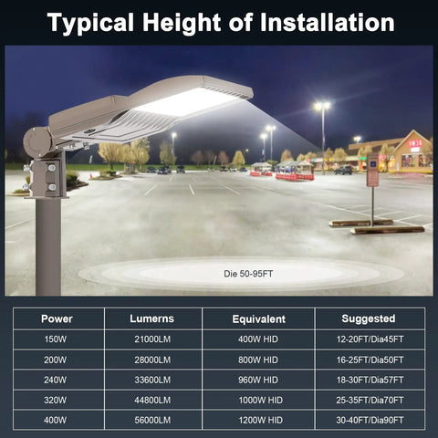 150W LED Parking Lot Light 21000 Lumens 5000K Cool White Shoebox Style illuminating outdoor parking area