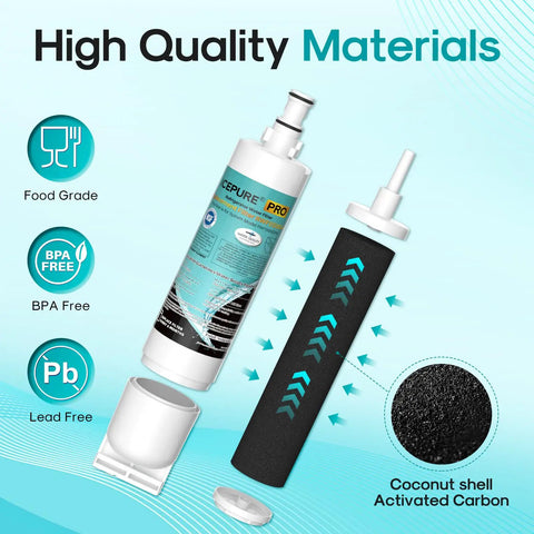 Everydrop 5 Water Filter Replacement 3 Pack, NSF Certified 401 473 53, BPA free, food grade materials, lead free filter
