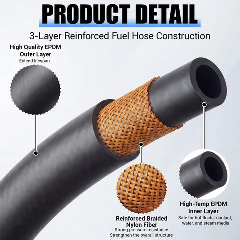 Cross-section of 5/8 Inch ID Heater Hose, 50 Foot EPDM Rubber Black Hose, 85 PSI Working Pressure, showing 3-layer construction.