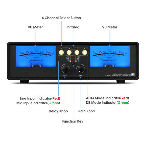 Dual VU Meter Microphone And Line Level Analog Sound Level Indicator, 4 Way Audio Switcher Box For Speaker Amplifier Preamp, Blue Version For Home Studio Setup, front view